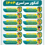 بخشی از قبولی های دانش آموزان دبیرستان محبان الحسین علیه السلام در کنکور ۱۴۰۴